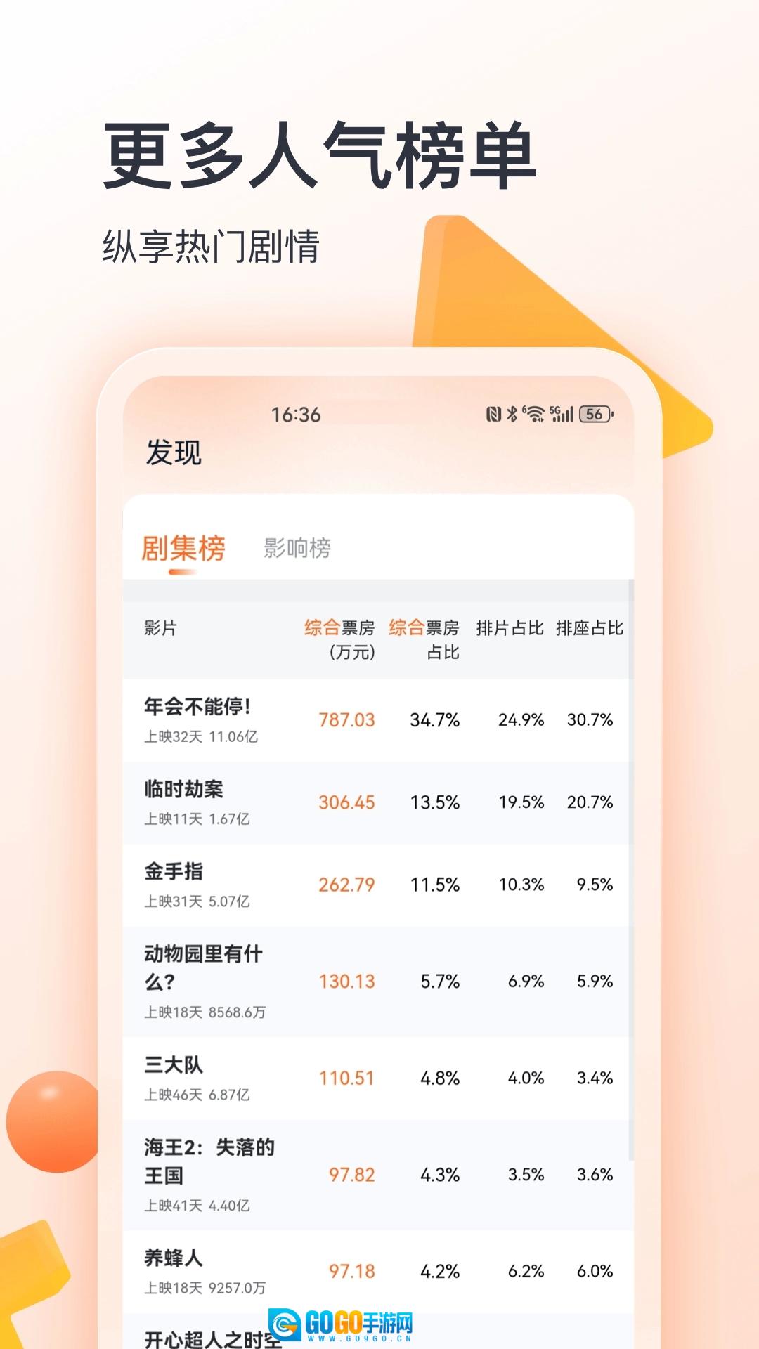聚看影视大全图1