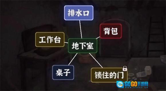 文字逃脱图2