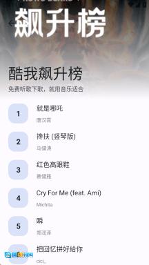 音乐适合图3