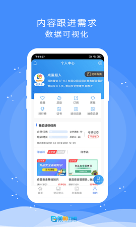 食安快线图4