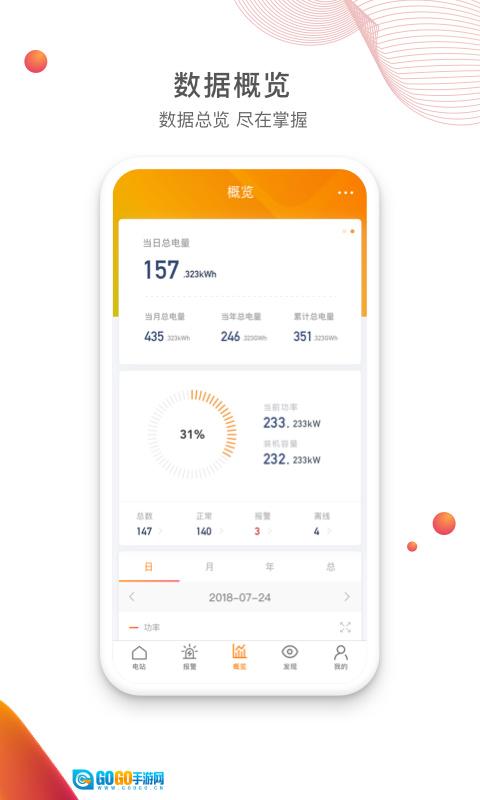 锦浪云图3