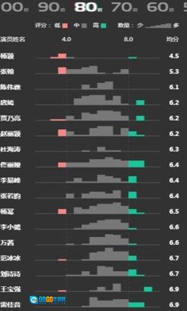 自动剧本生成器图4