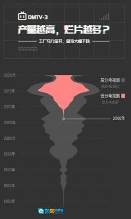 自动剧本生成器图2