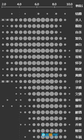 自动剧本生成器图1
