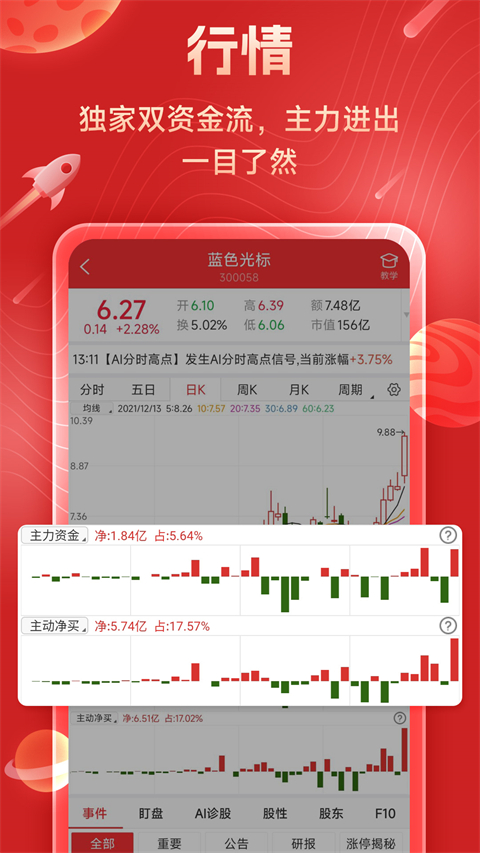 短线王app图1
