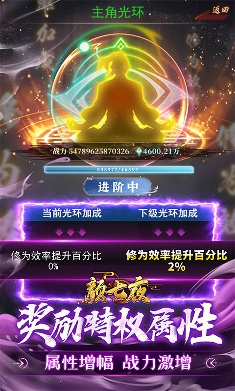 颜七夜传奇(1)