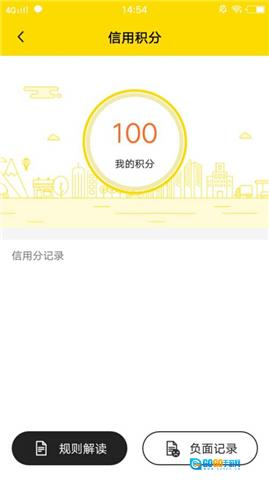 小遛共享 图3