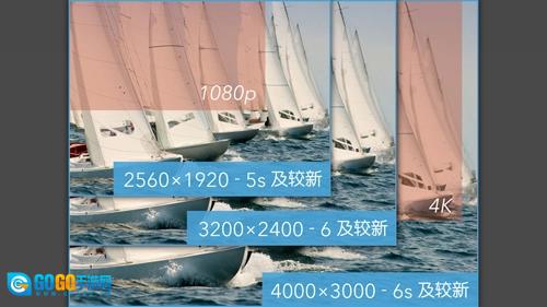 ProMovie专业相机手机正版图1