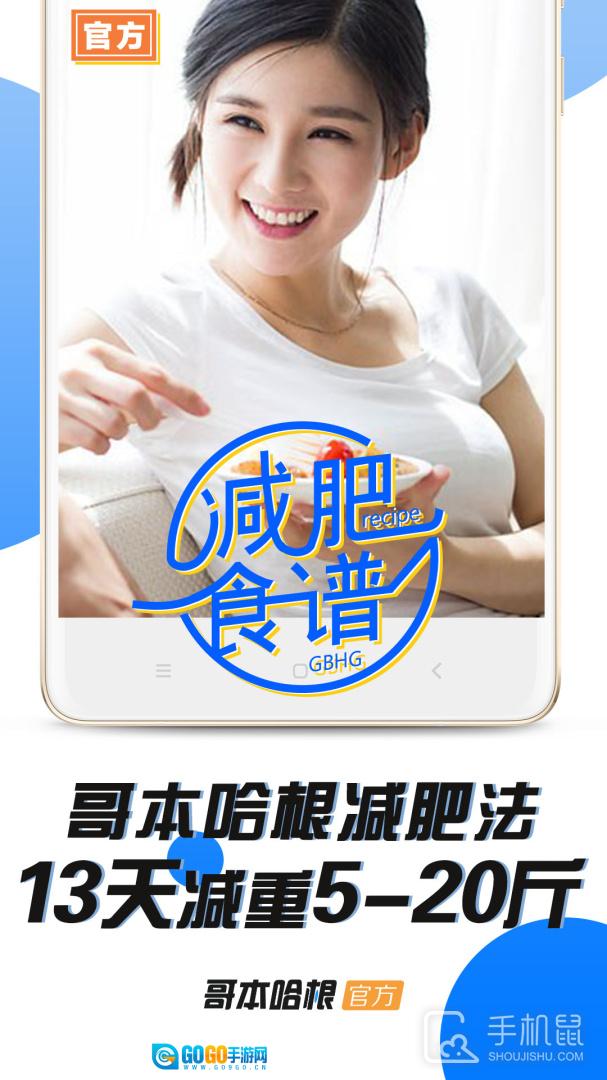 哥本哈根减肥 图1