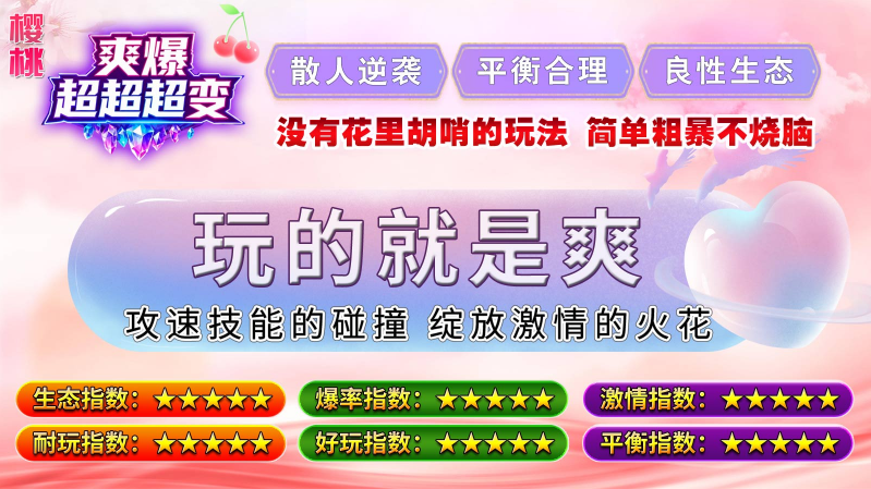 樱桃爽爆超超超变图3