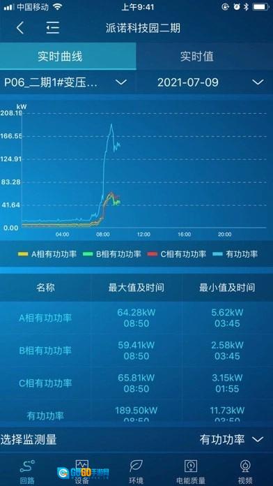 电易知安卓免费版图3