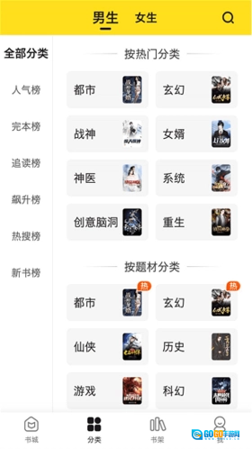 小说部落图2