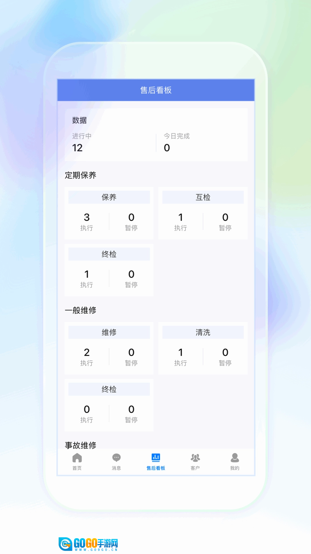 奥信汽车经销商版图1