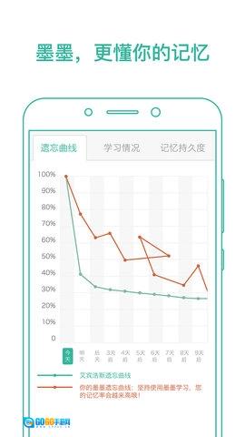 墨墨背单词免费版图1
