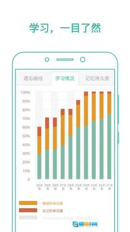 墨墨背单词免费版图2