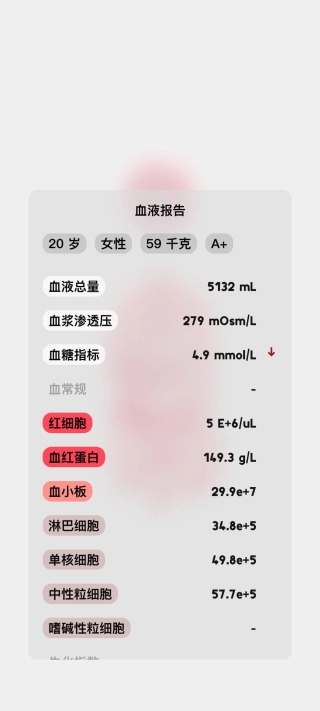 生命life汉化版图3
