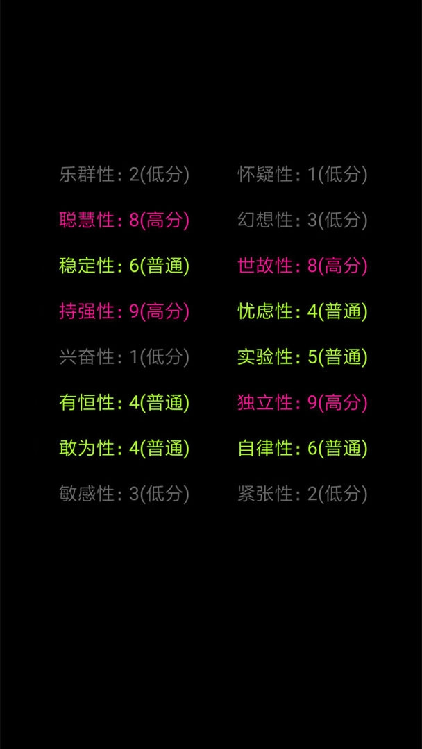 你了解自己吗官方版图3