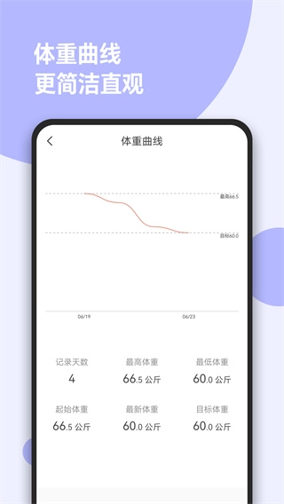 减肥小助手手机最新版图2