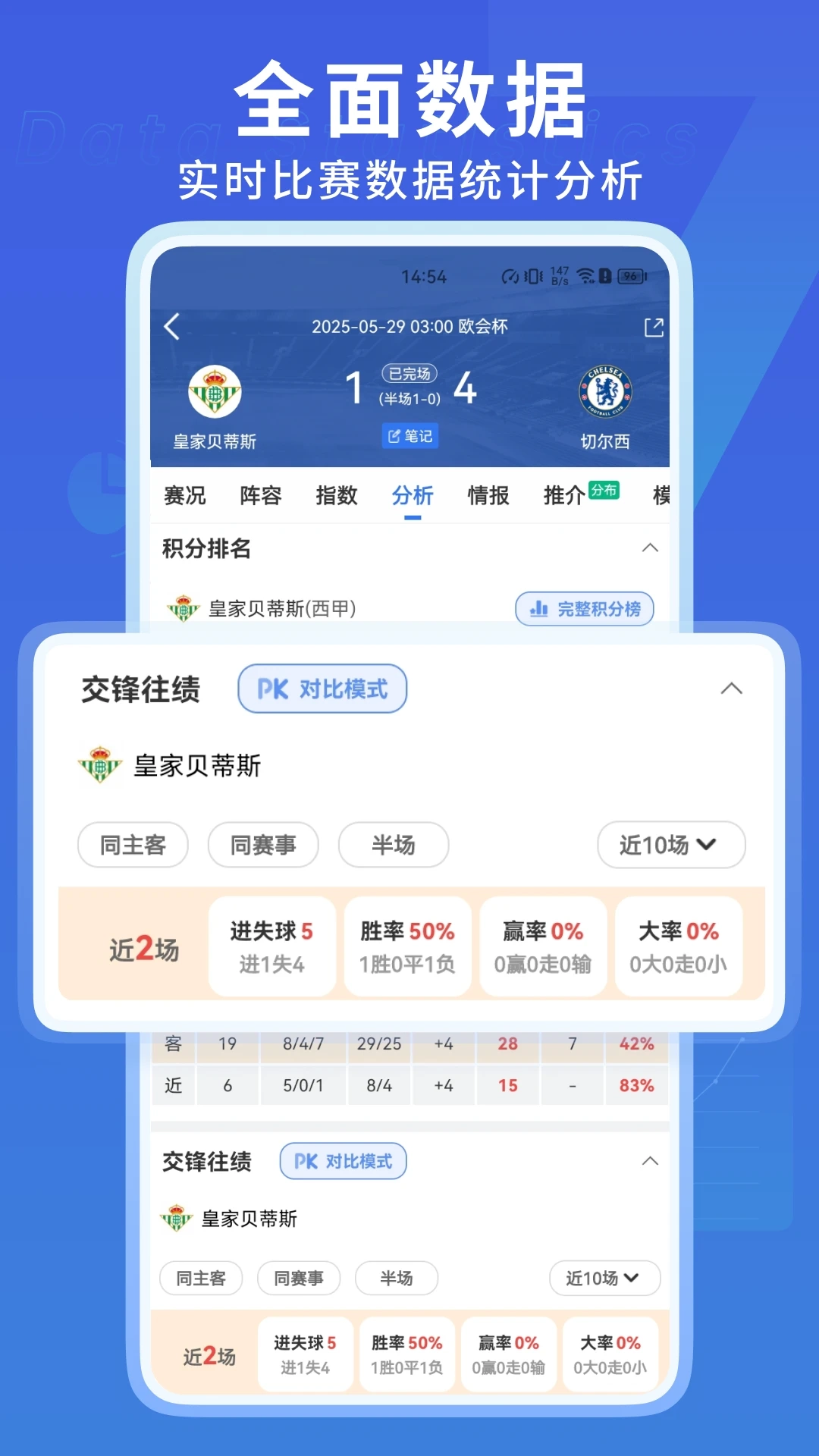 7m足球实时比分安卓直装版图2