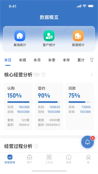 明源云客移动销售手机最新版