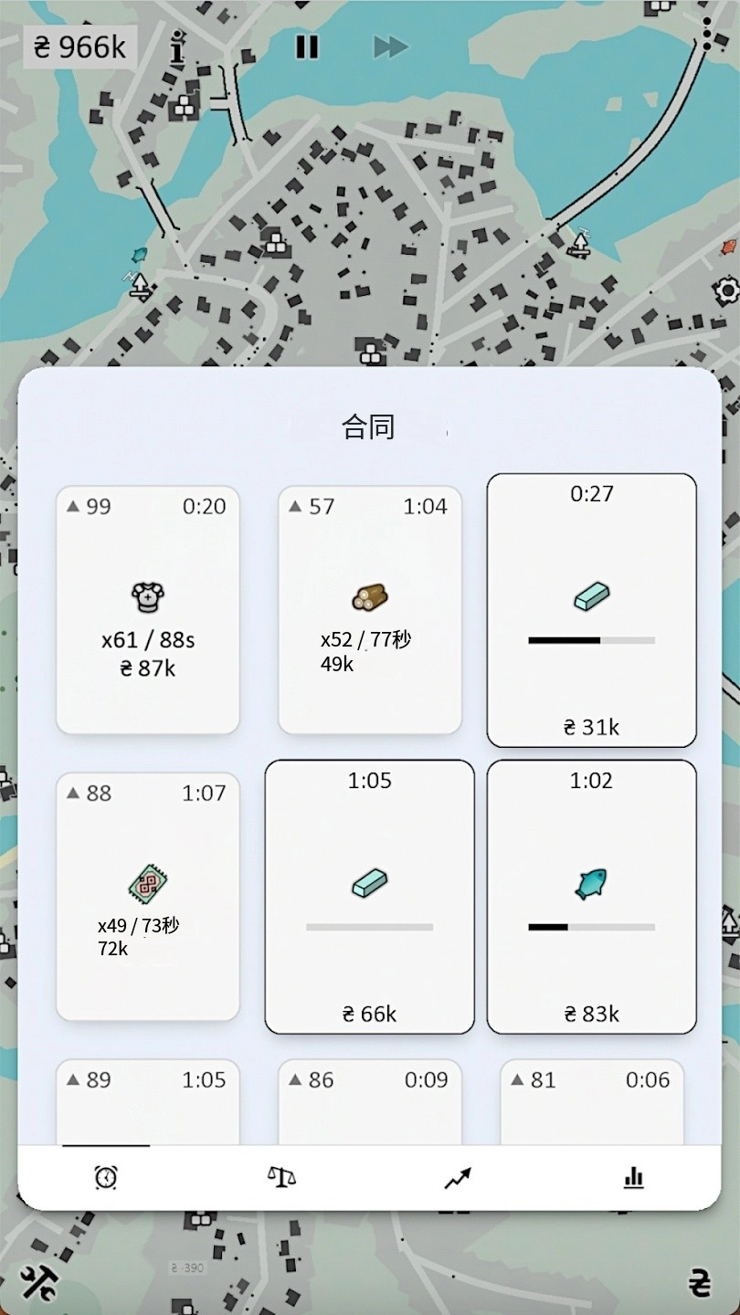 贸易战争正版图4
