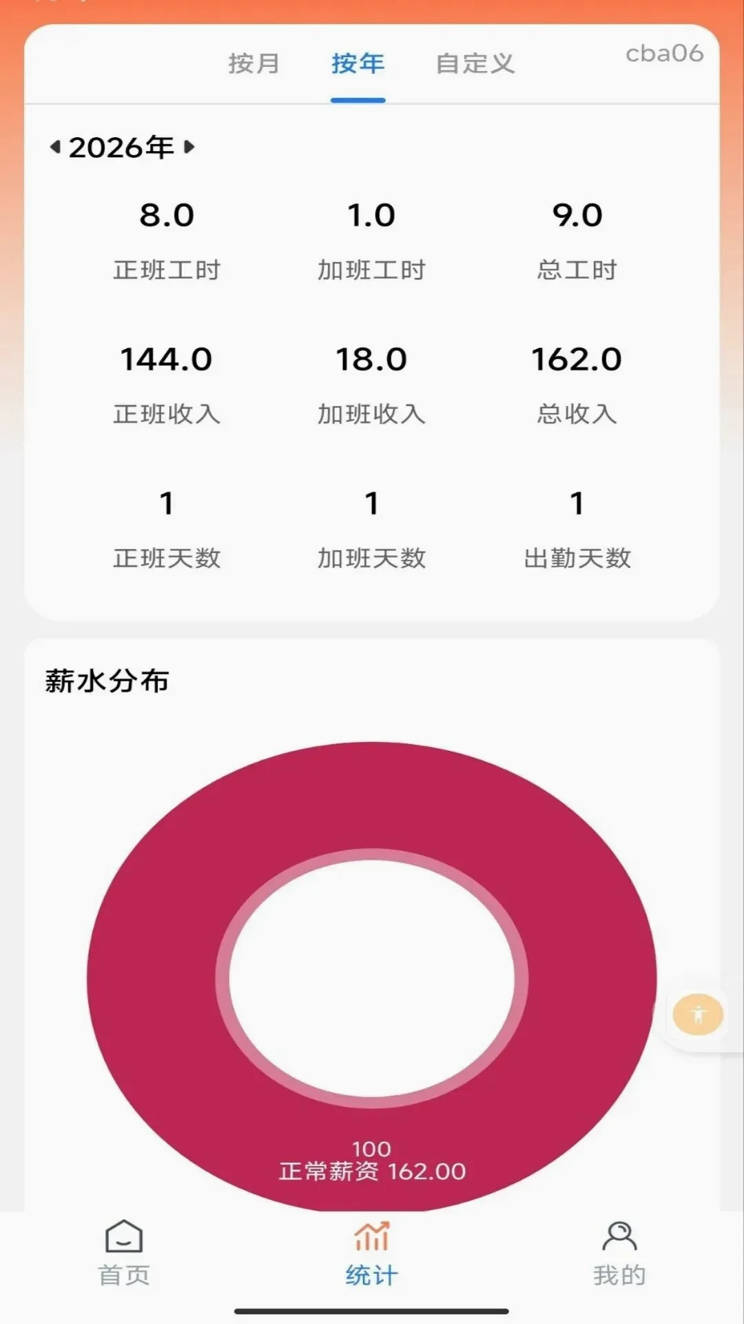 小时工记工  官方版图2