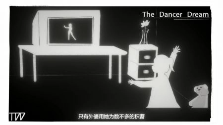 舞者之梦无广告版图2