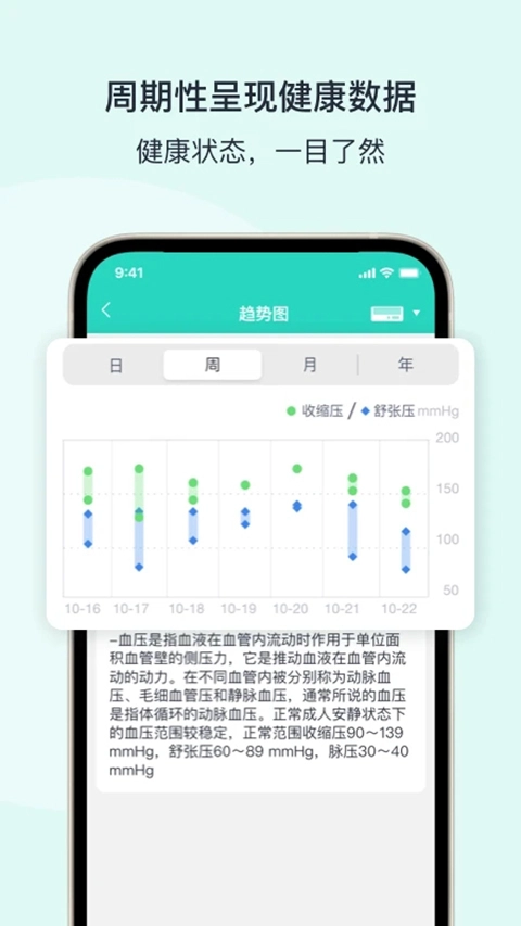 乐普健康官方最新版图4