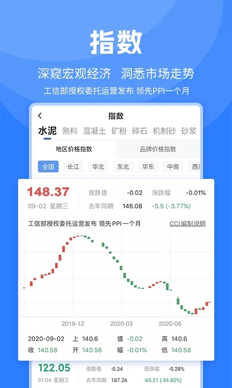 水泥网官方最新版图4