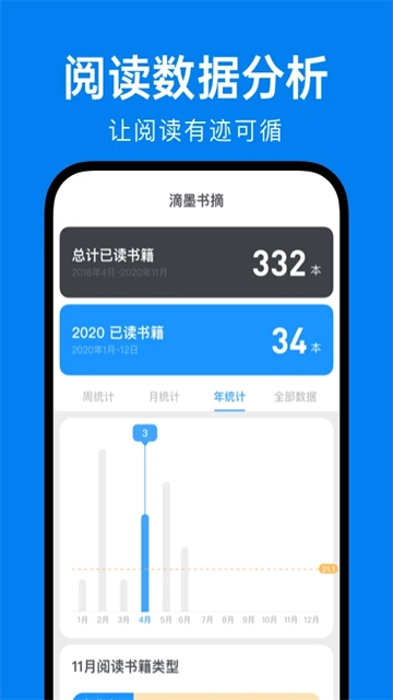 滴墨书摘最新免费版图1