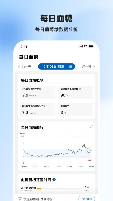 欧姆龙动态无广告版图2