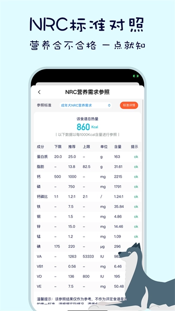 嗷呜猫狗食谱正版图1