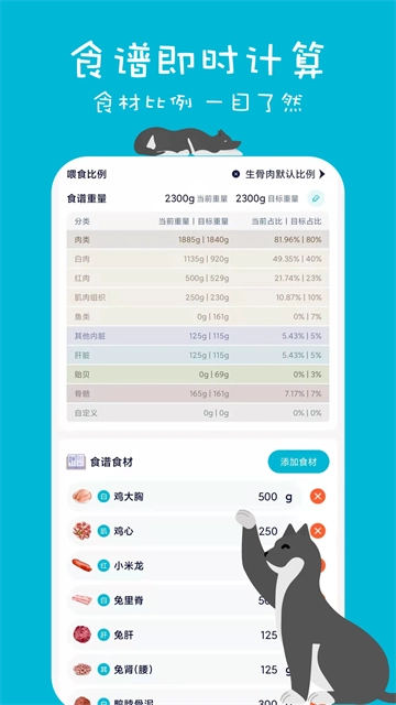 嗷呜猫狗食谱正版图4