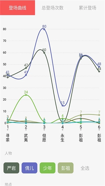 云上写作手机正版图1