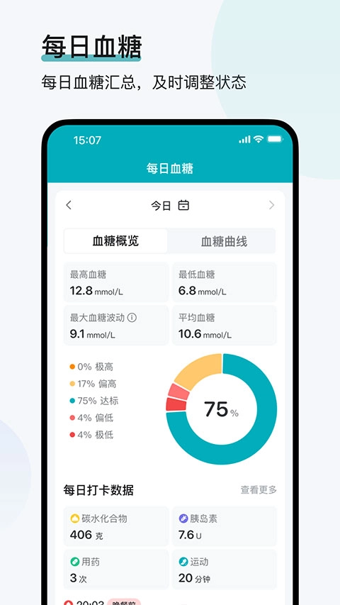 可孚欧态直装版图1