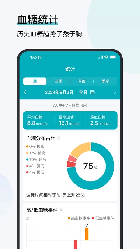 可孚欧态直装版图4