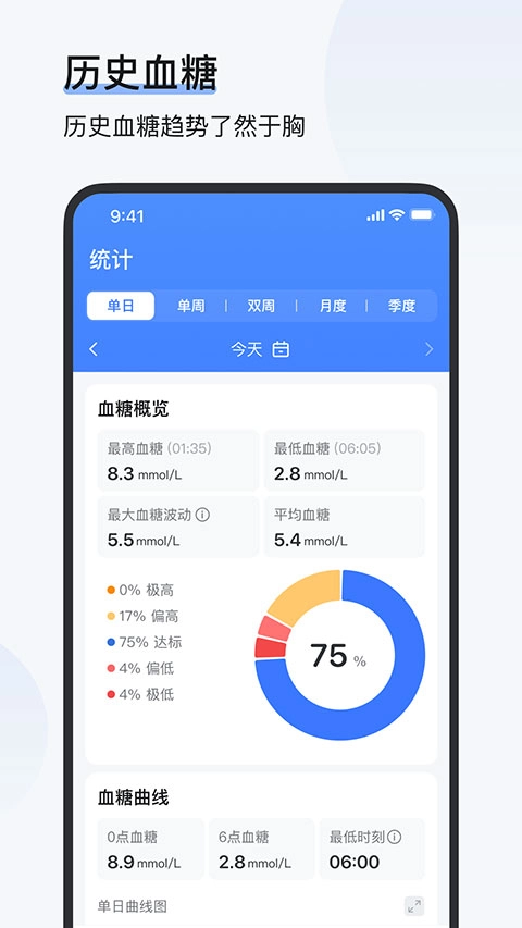 欧态健康免费原版图2