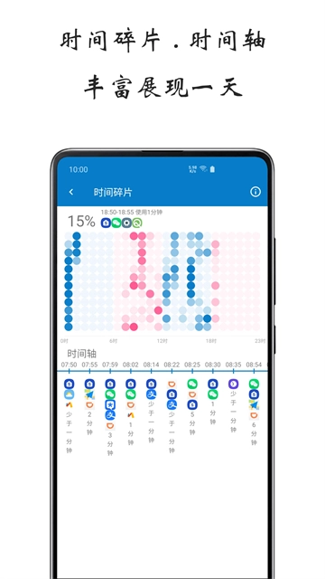 屏幕使用时间原版图3