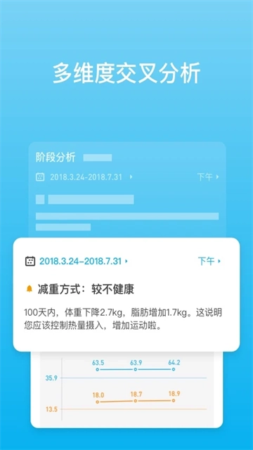 PICOOC体脂秤安卓直装版图1