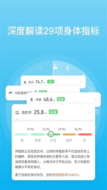 PICOOC体脂秤安卓直装版图2