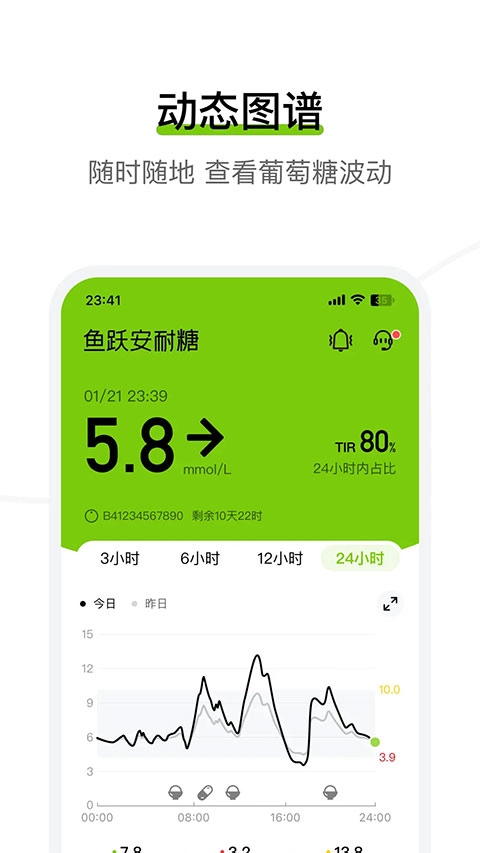 鱼跃安耐糖安卓官方版图3