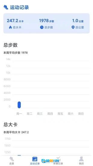 超级计步宝红包版图4