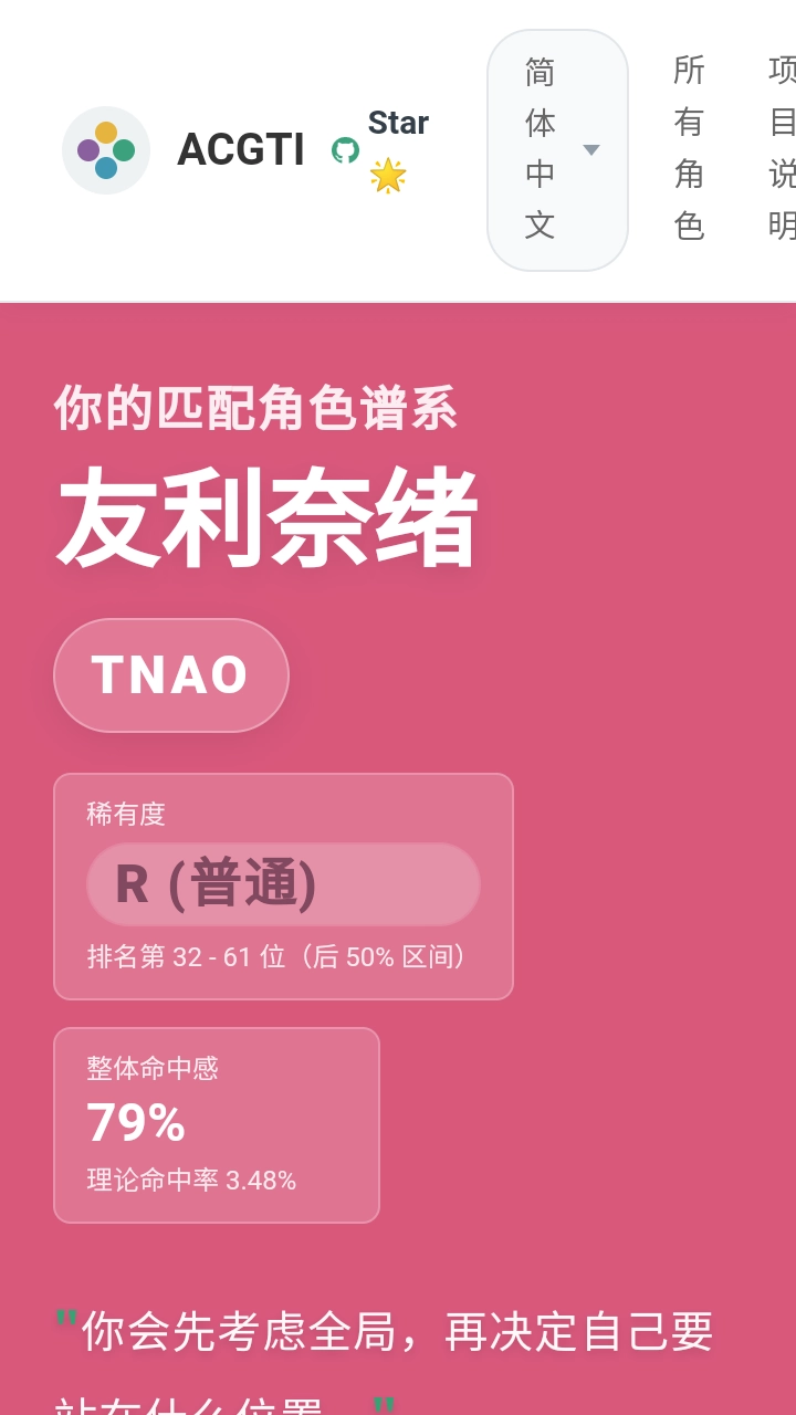 ACGTI二次元人格测试游戏官方最新版图2