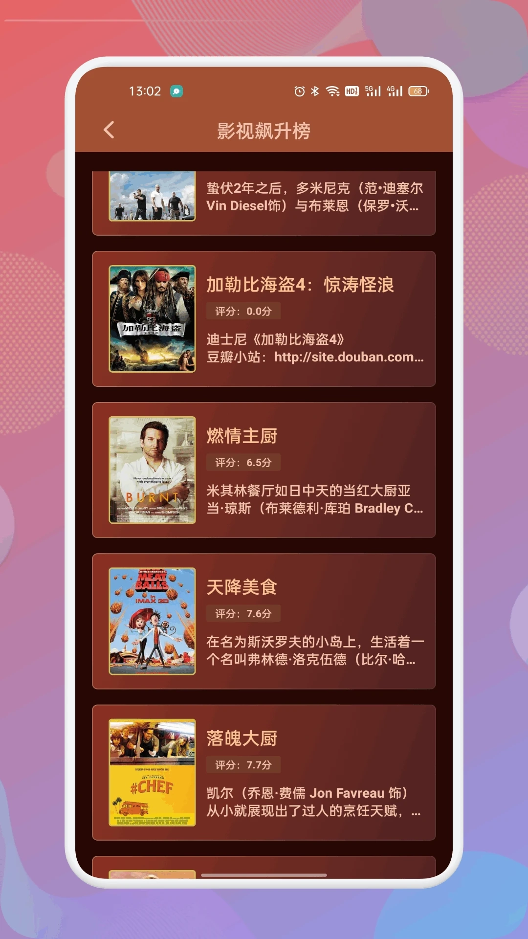 南瓜影视大全免费版最新版截图3