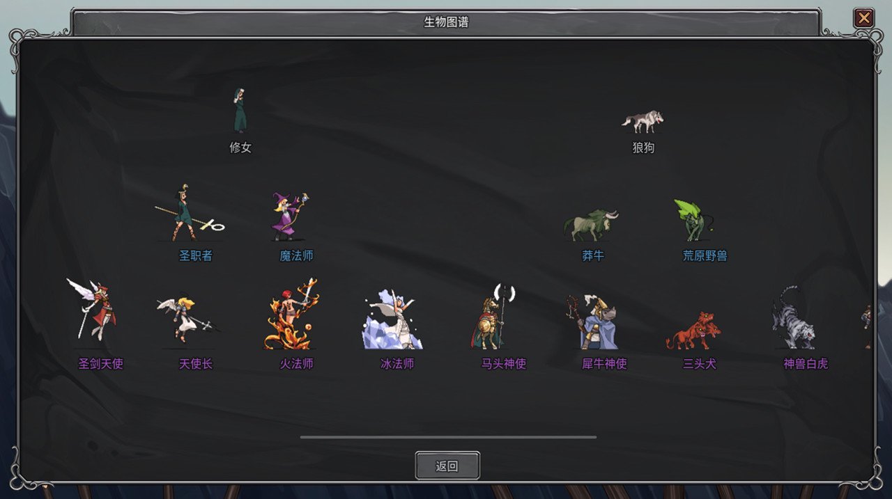 传奇生物最新版图4
