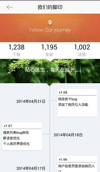 贴心医生安卓直装版图6
