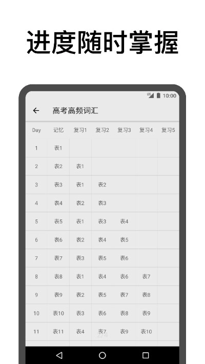表格背单词安卓官方版