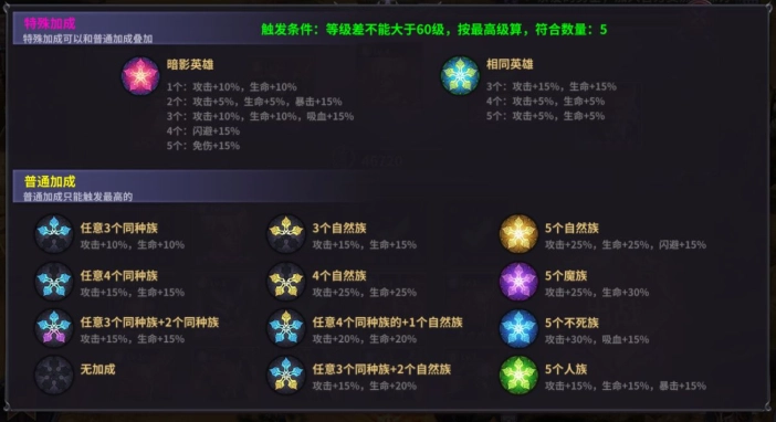 放置大魔王手游直装版图4