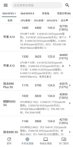性能排行去广告版图3