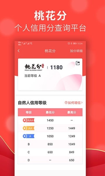 信用榆林手机免费版图4